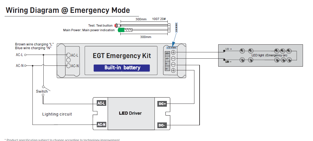 ELECTRICAL