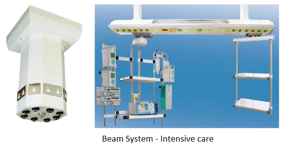 Beam