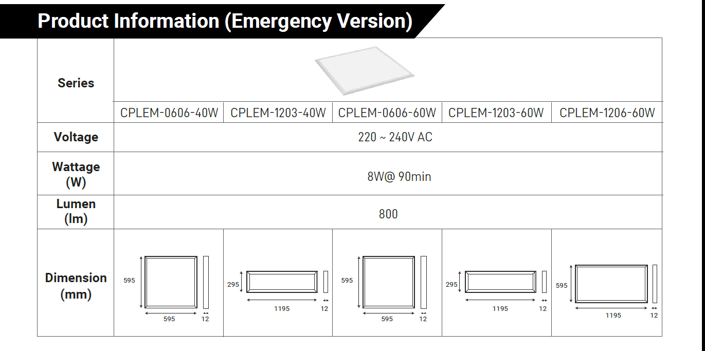 LED
