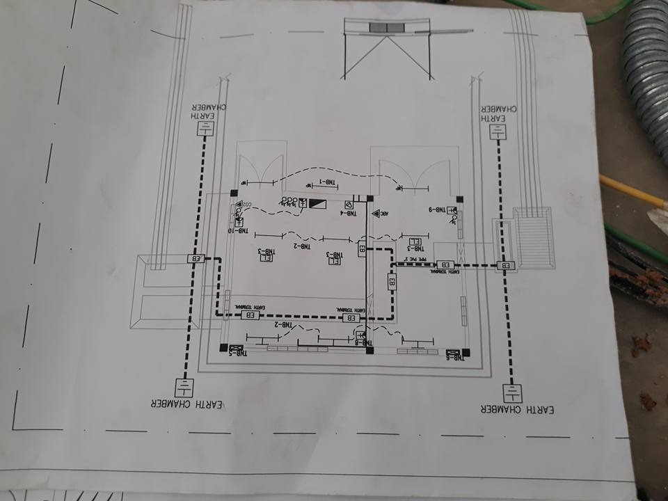 TNB