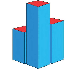 NEQ
