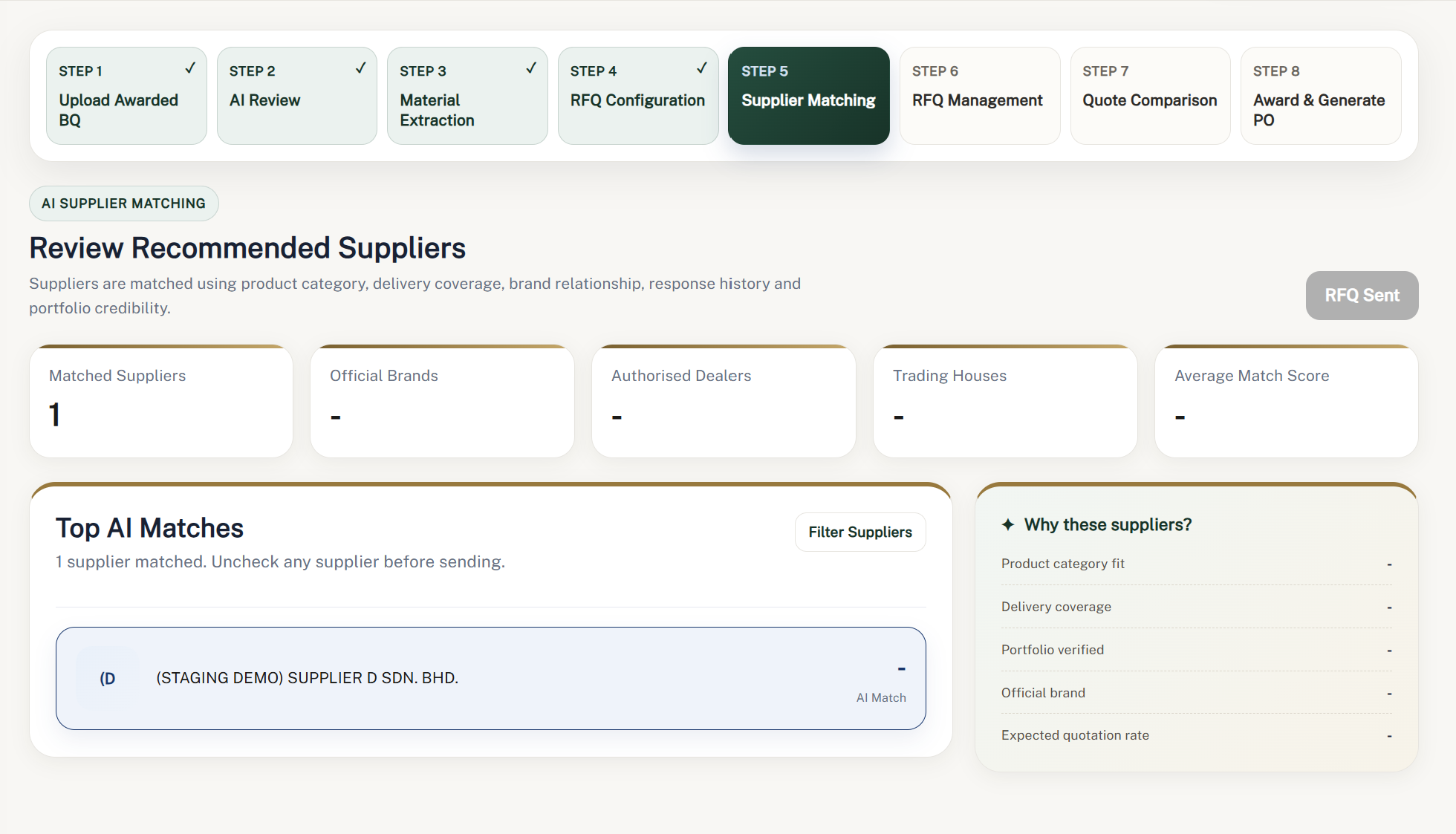 Supplier matching